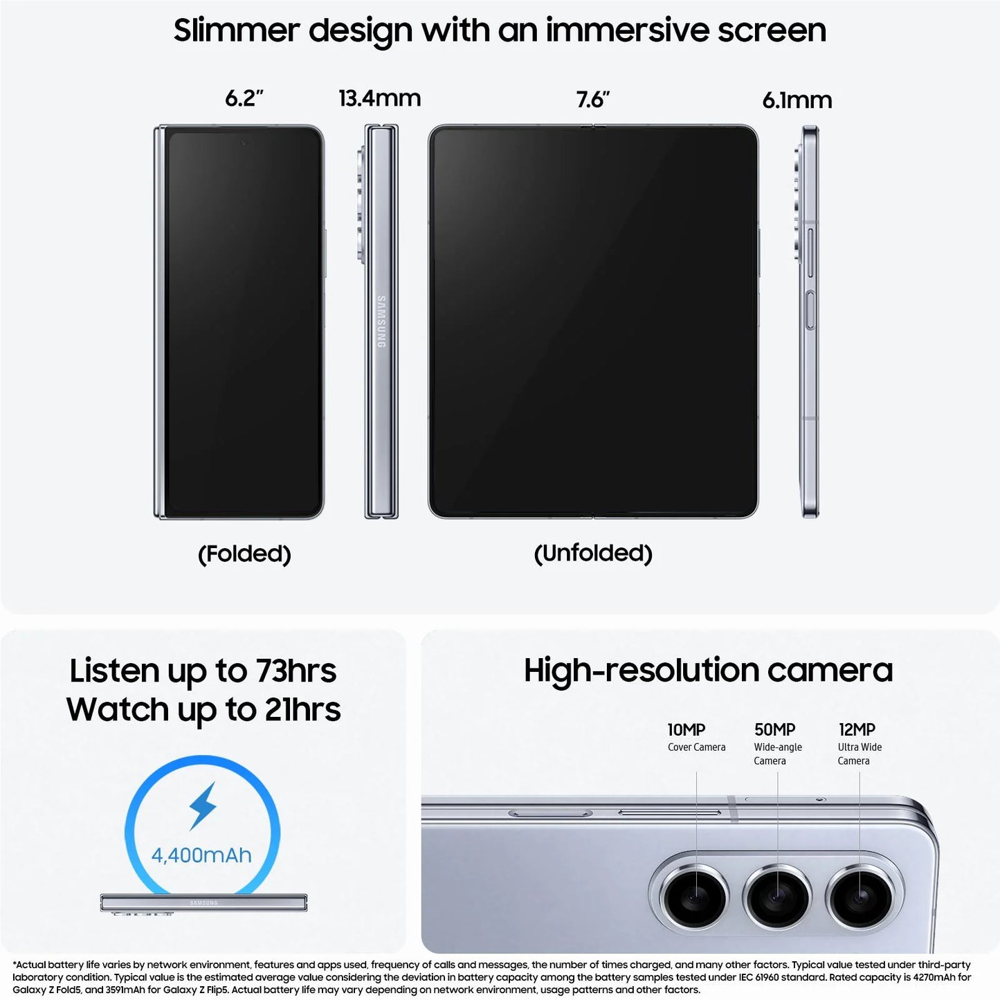 Samsung Galaxy Fold5 5G