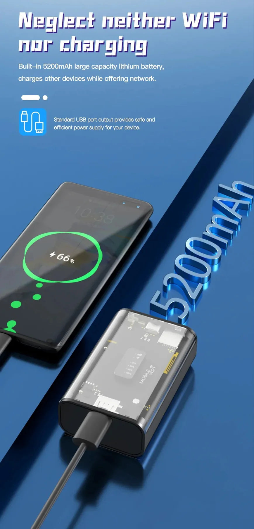 Pocket Power 5200Mah +4G